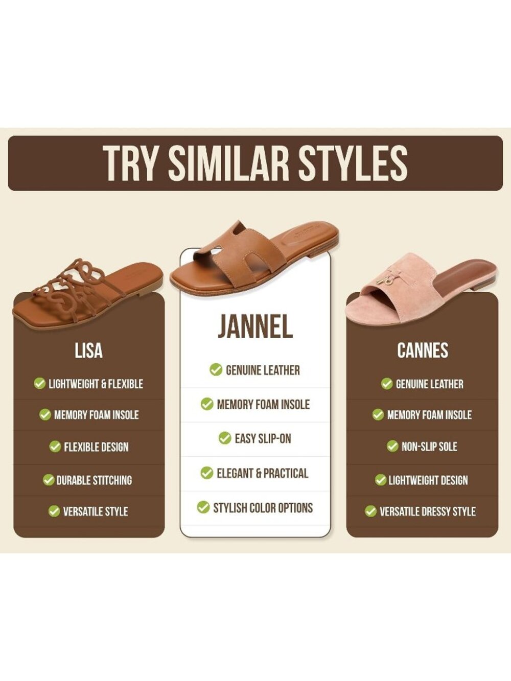 Women's Cognac Genuine Leather Fashion Flats Memory Foam Insole Slides Sandals - Picture 6 of 6